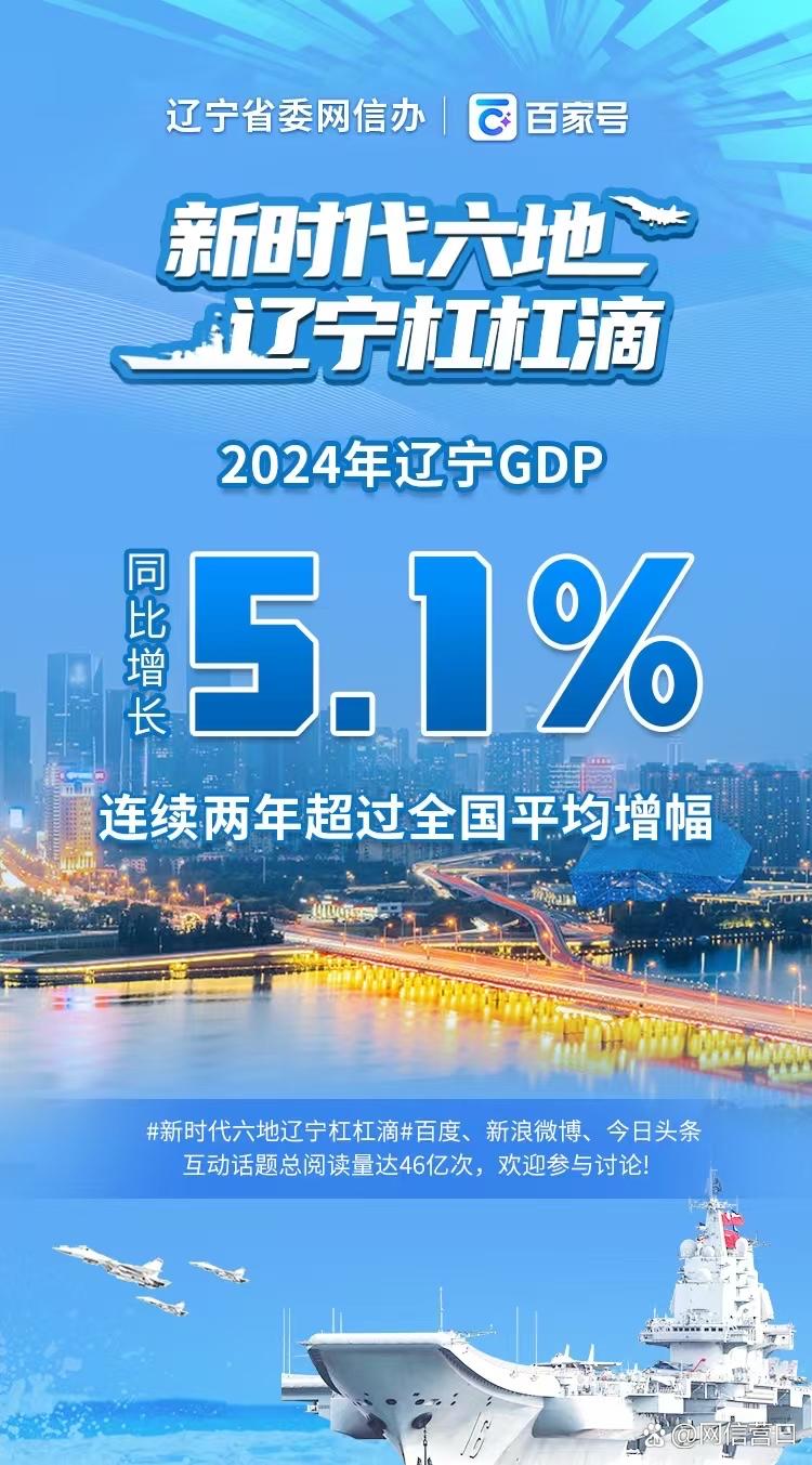 辽宁日报区块链金融(辽宁省区块链协会)