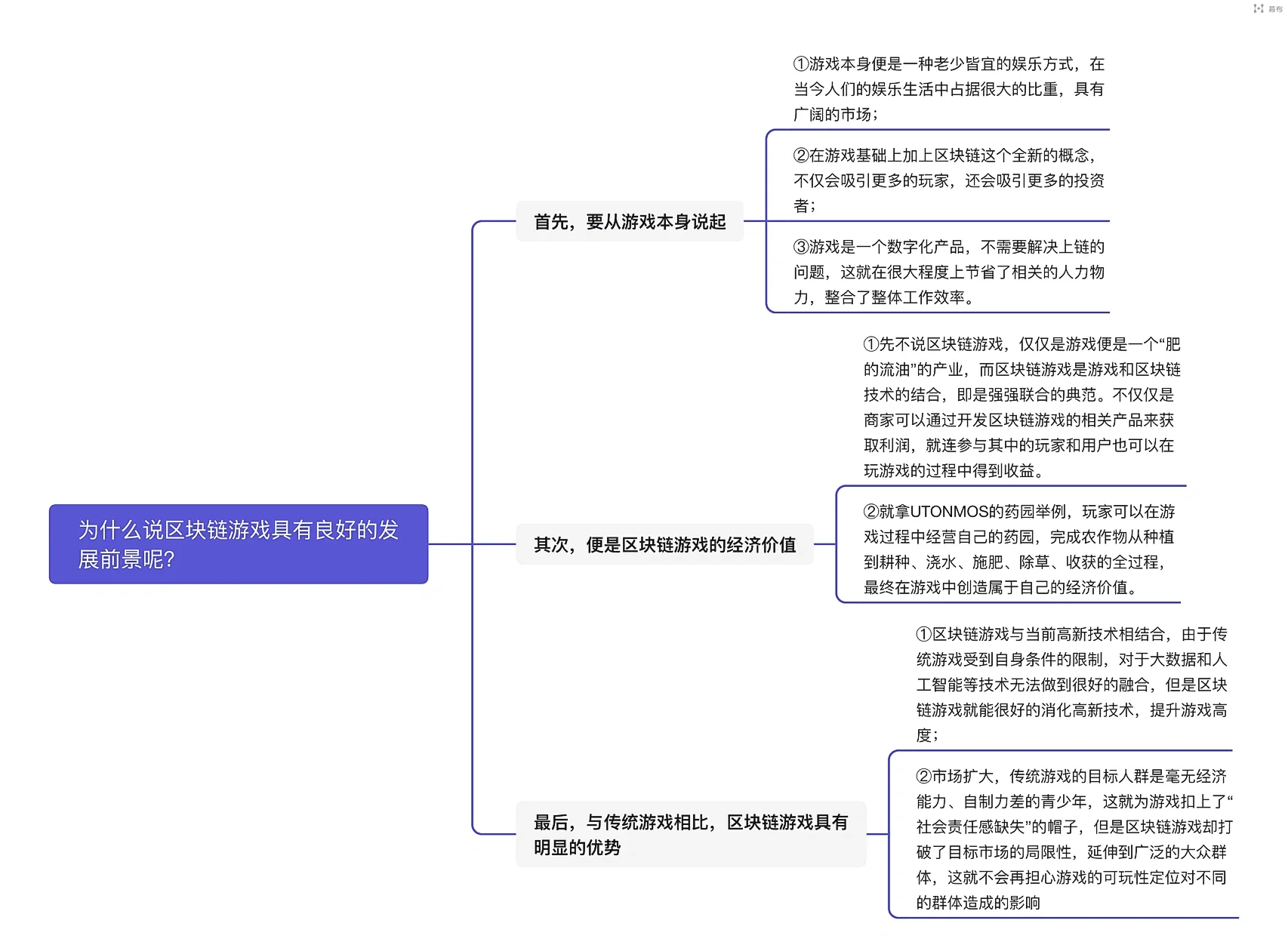 区块链学习的思维导图(区块链思维是什么意思) 区块链学习的思维导图(区块链思维是什么意思)
