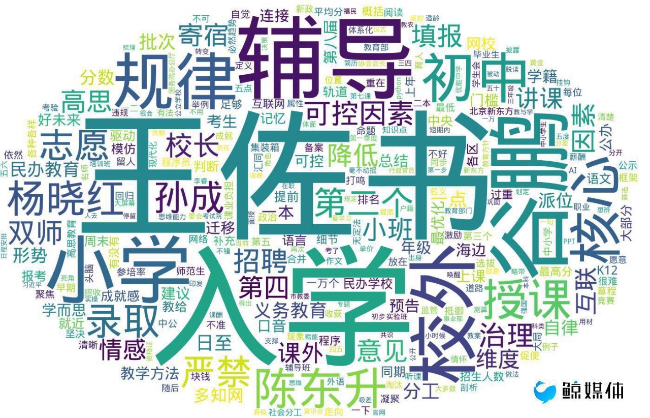 区块链填志愿有什么用(区块链专业方向好就业吗)