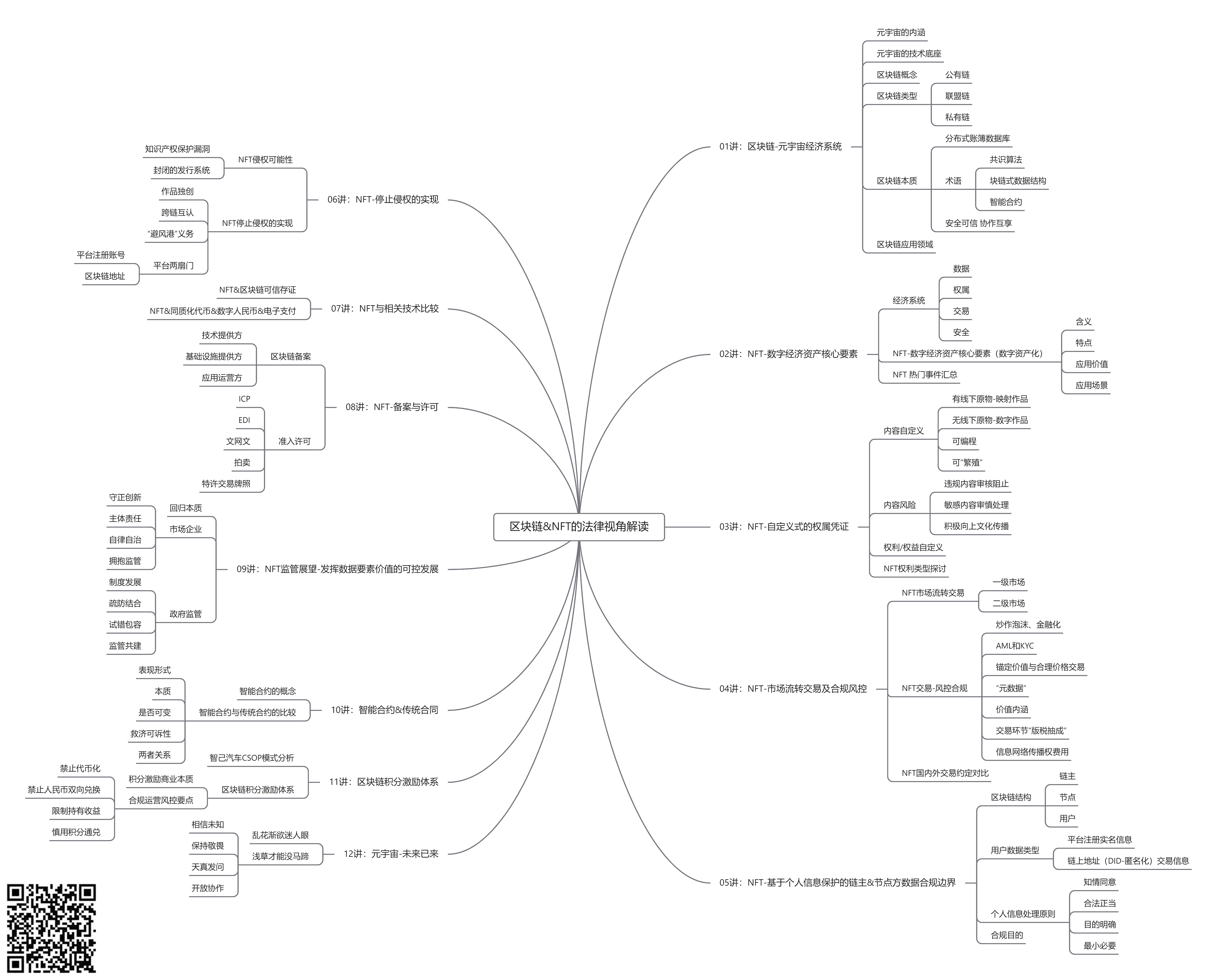 区块链和加密数字资产区别(区块链与加密数字货币的关系) 区块链和加密数字资产区别(区块链与加密数字货币的关系)