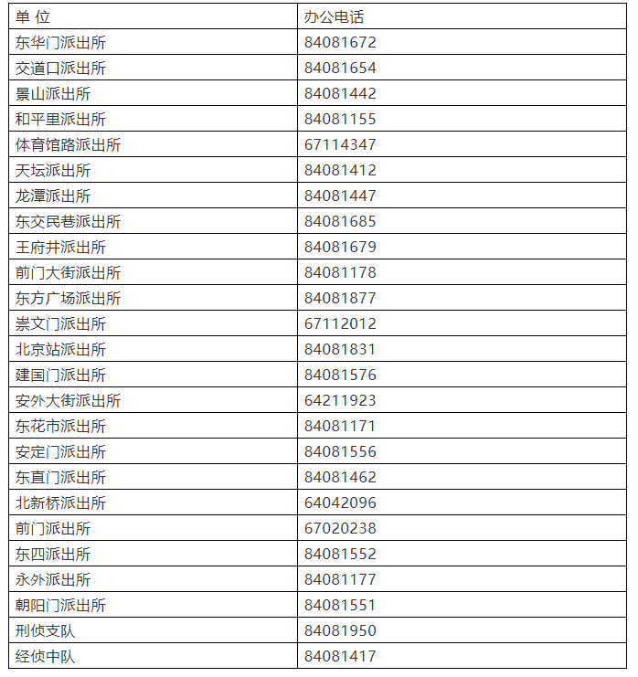 东城区块链案件进展情况(北京区块链中心)