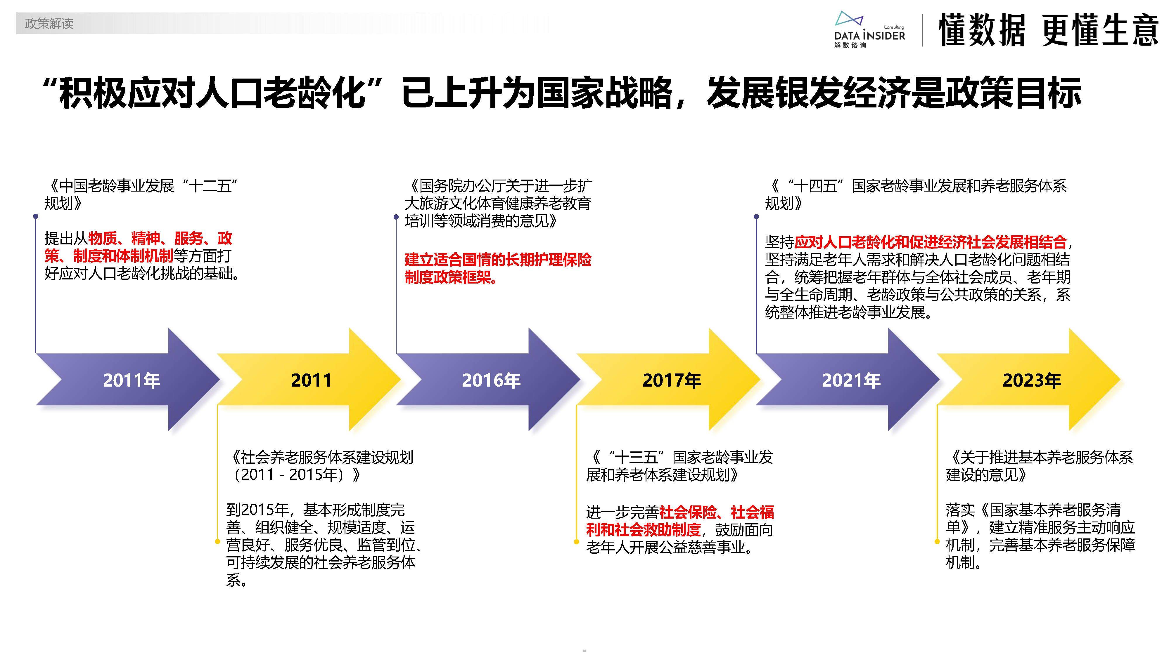经济日报区块链发展趋势(2021区块链发展)