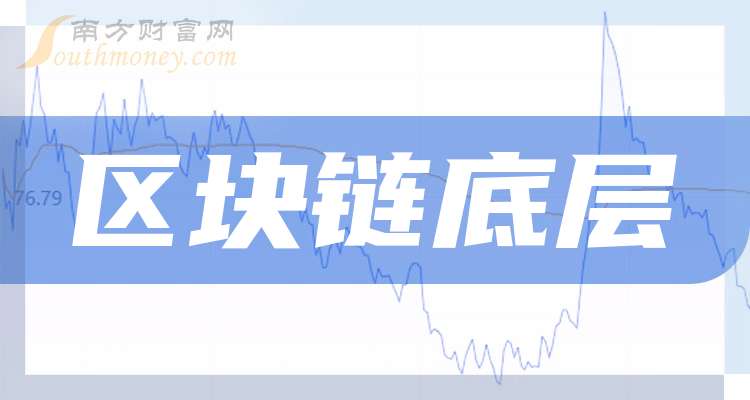 区块链十大底层平台公司(区块链十大底层平台公司有哪些)