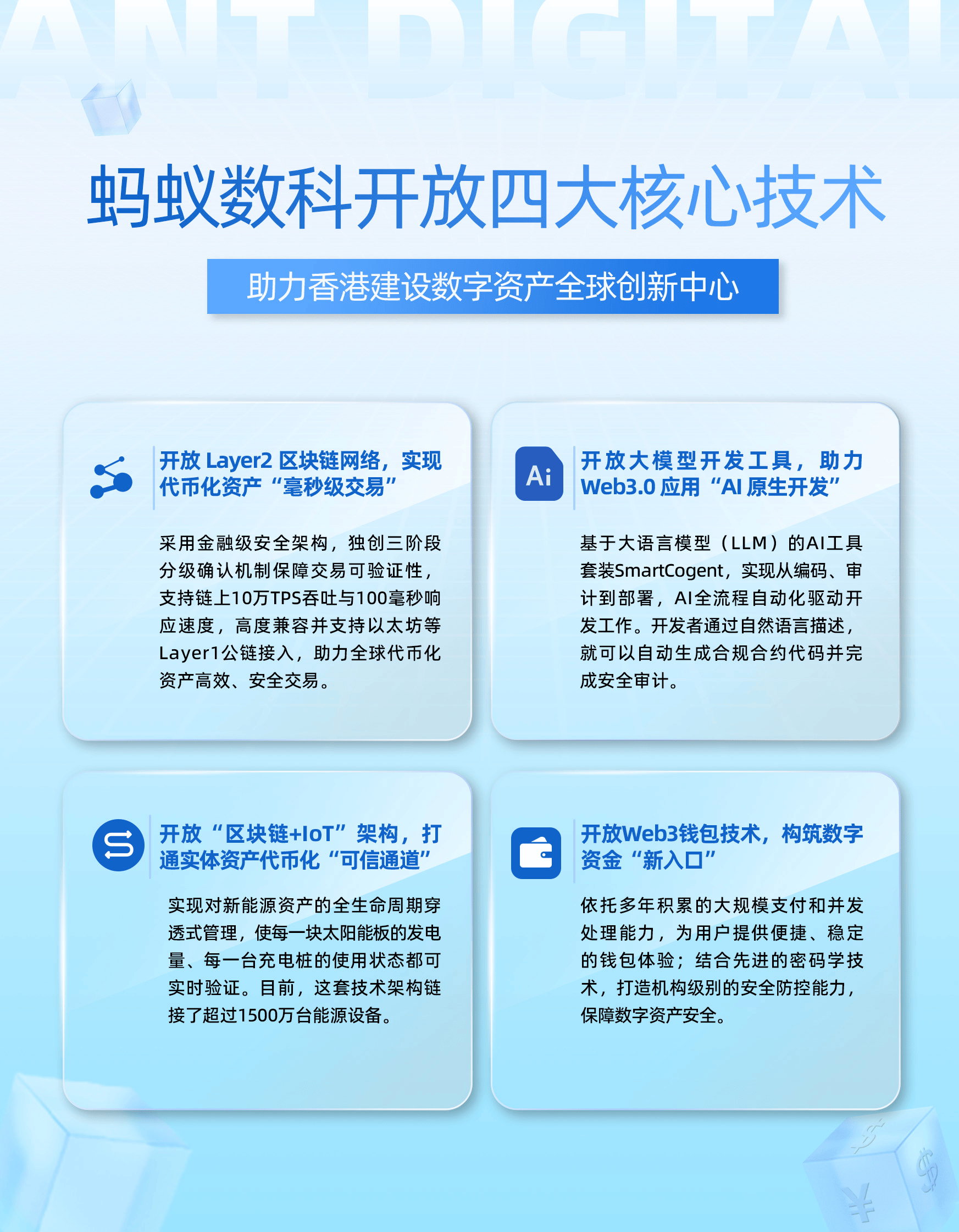 蚂蚁区块链保险怎么样(蚂蚁区块链技术合作公司) 蚂蚁区块链保险怎么样(蚂蚁区块链技术合作公司)