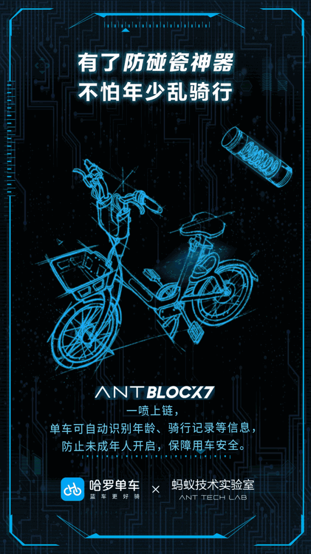 区块链一周资讯动态分析(股市动态分析官网) 区块链一周资讯动态分析(股市动态分析官网)