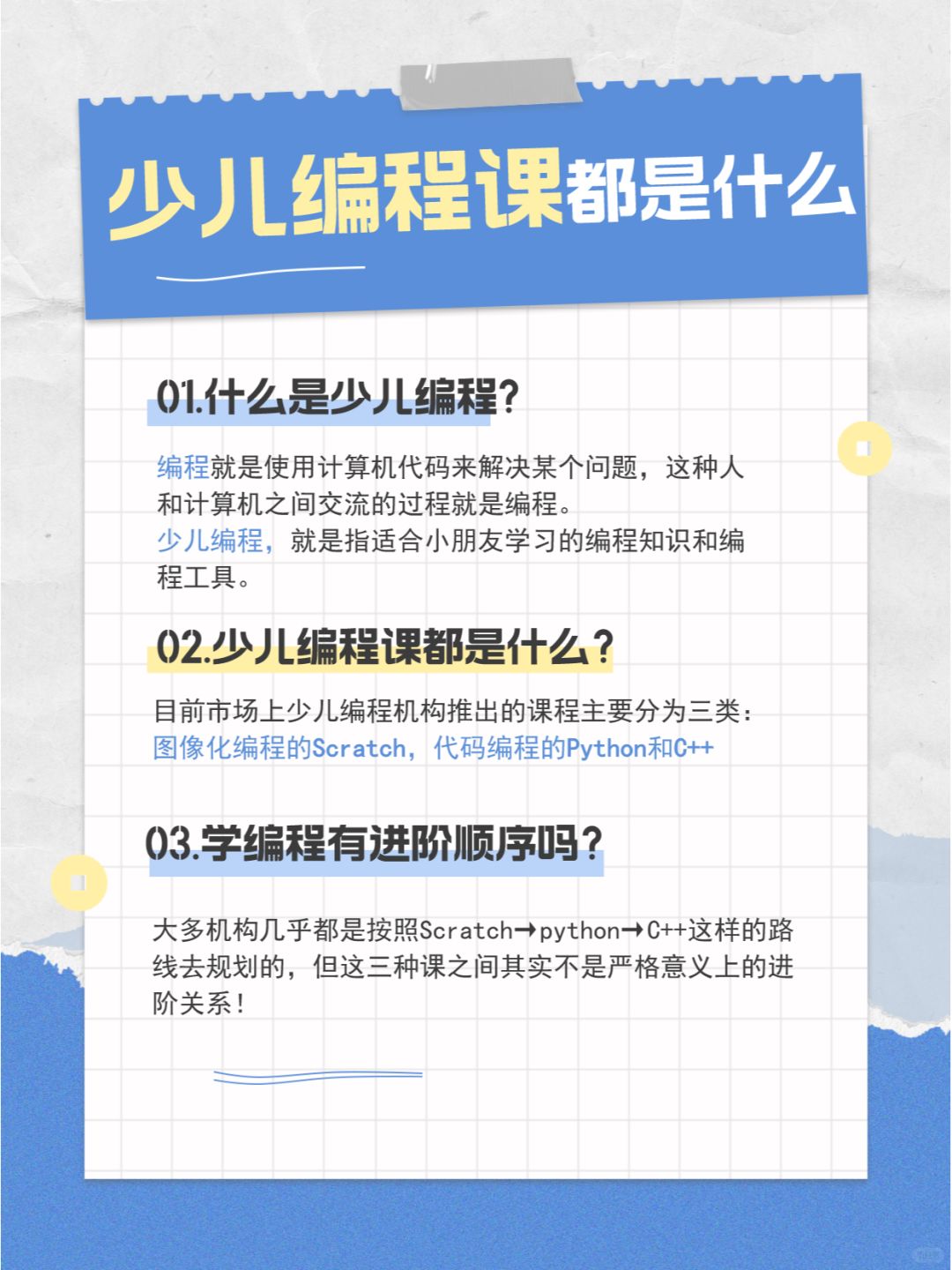区块链与继续教育课程(区块链与继续教育课程的关系)