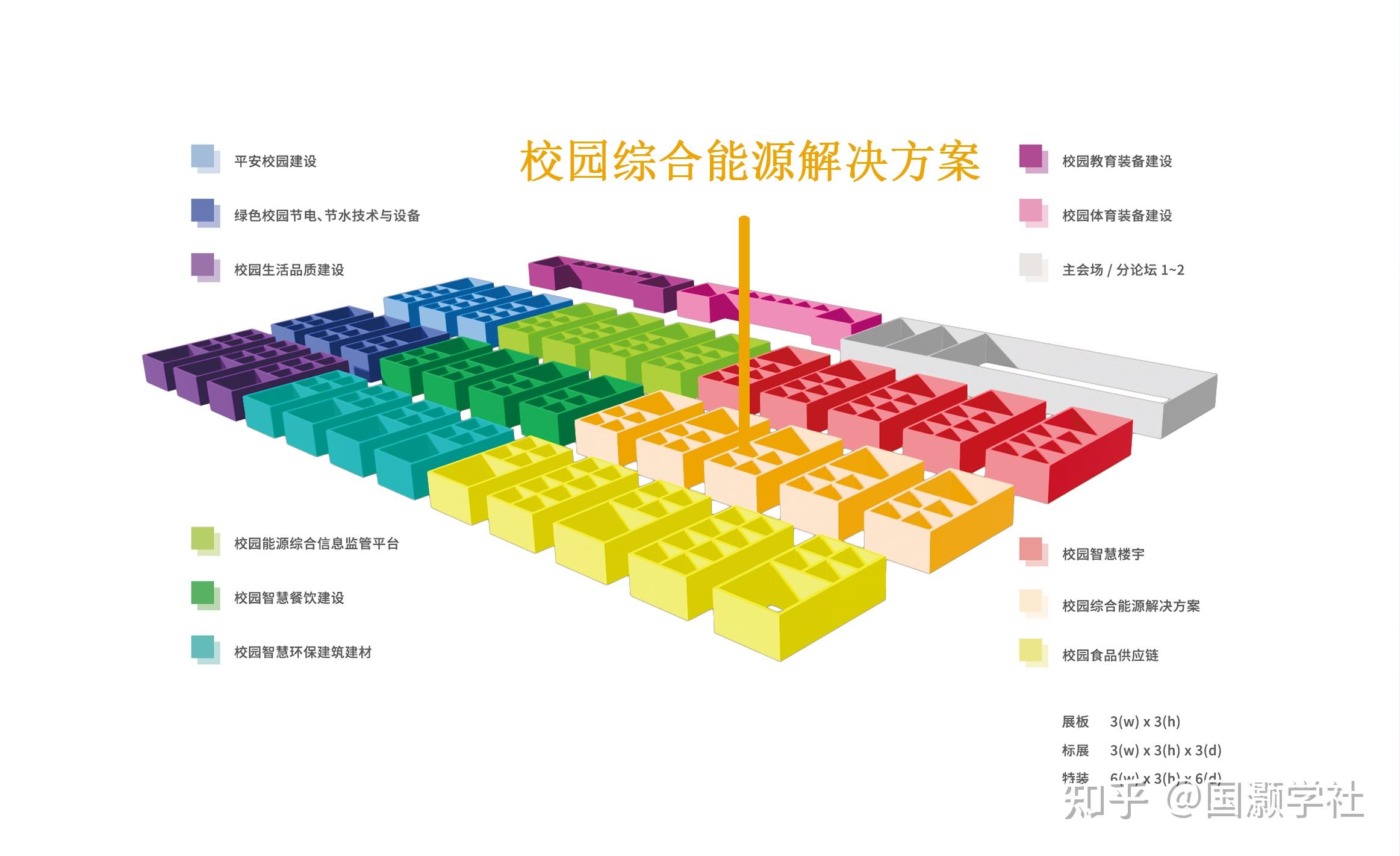 区块链在校园生活如何应用(区块链在校园的应用)