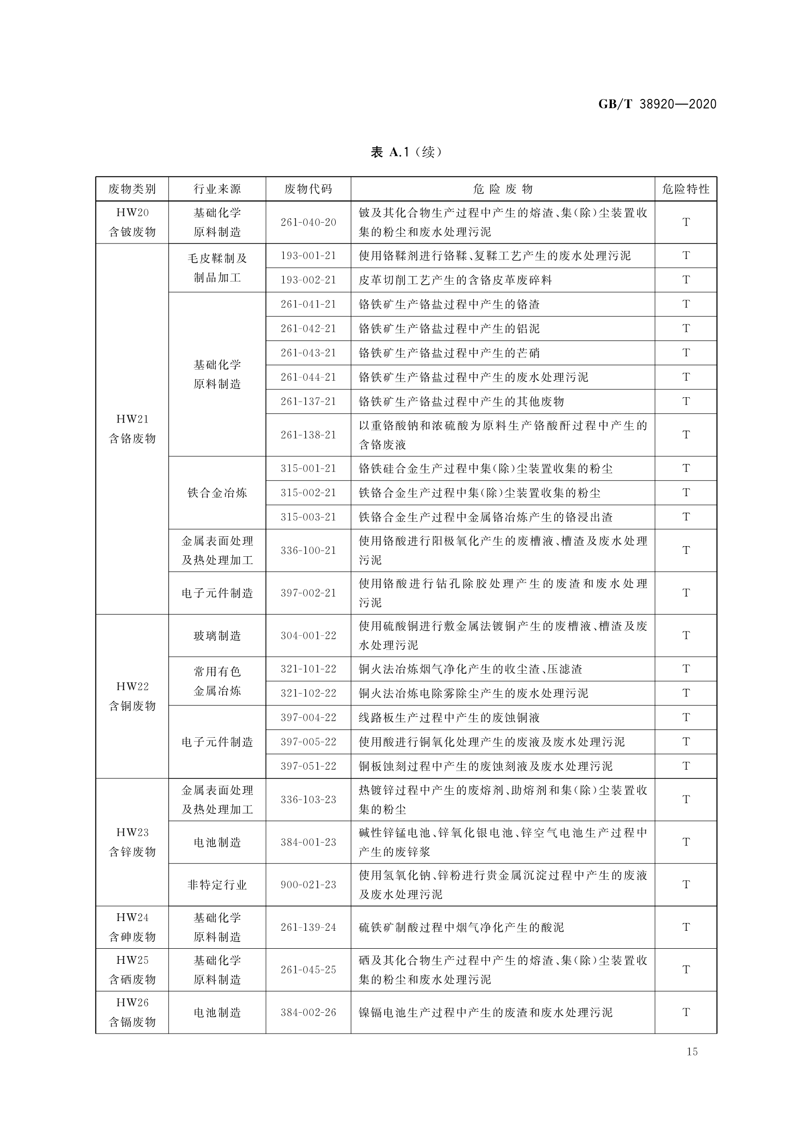区块链的项目编码是什么(区块链商城源码) 区块链的项目编码是什么(区块链商城源码)