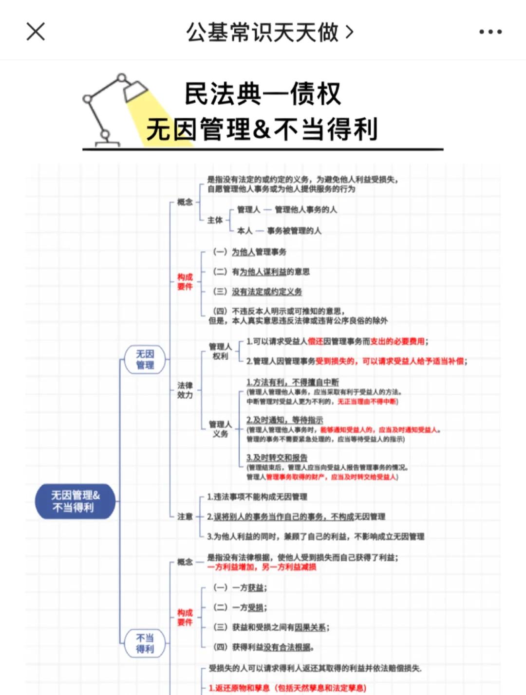 司法区块链共识算法的缺点(区块链共识算法主要解决什么问题)