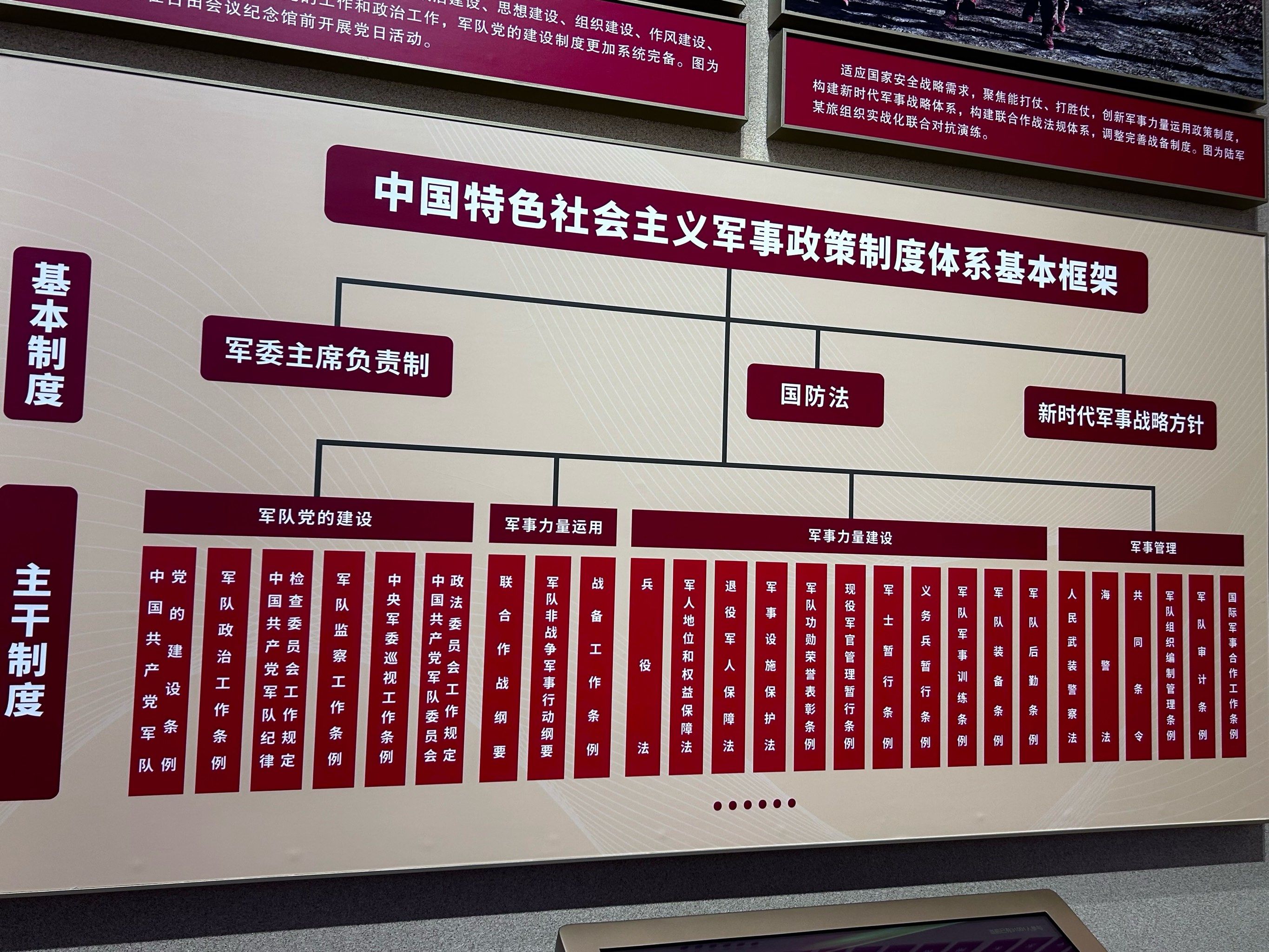 中央党校出版社区块链(中国人民大学区块链研究院)