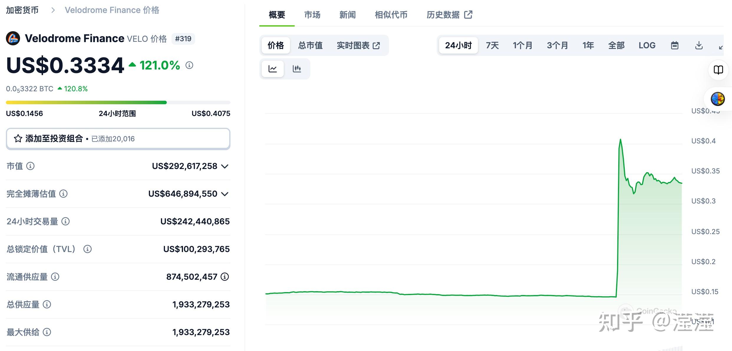 区块链电脑一键打卡软件(区块链任务系统自动赚钱)