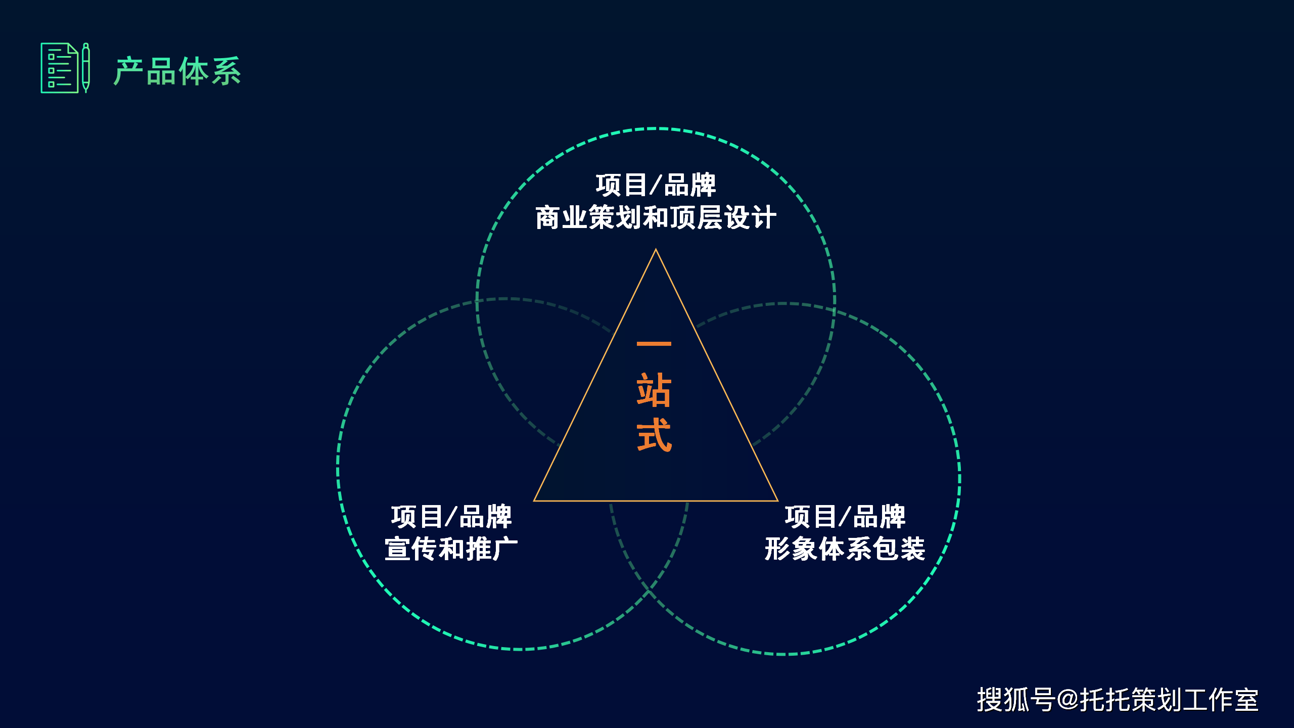 区块链产业园策划公司(区块链项目交易网)