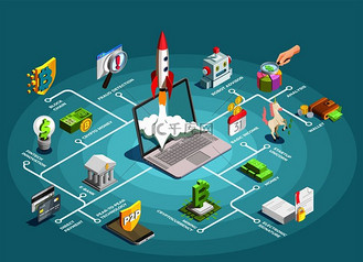 区块链反映对象信用信息(区块链反映对象信用信息的是)