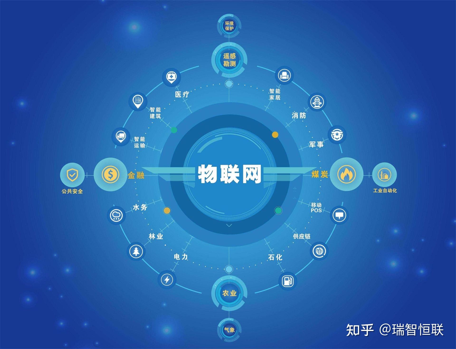 区块链服务贸易与应用研究(区块链技术在国际贸易领域中的应用研究) 区块链服务贸易与应用研究(区块链技术在国际贸易领域中的应用研究)