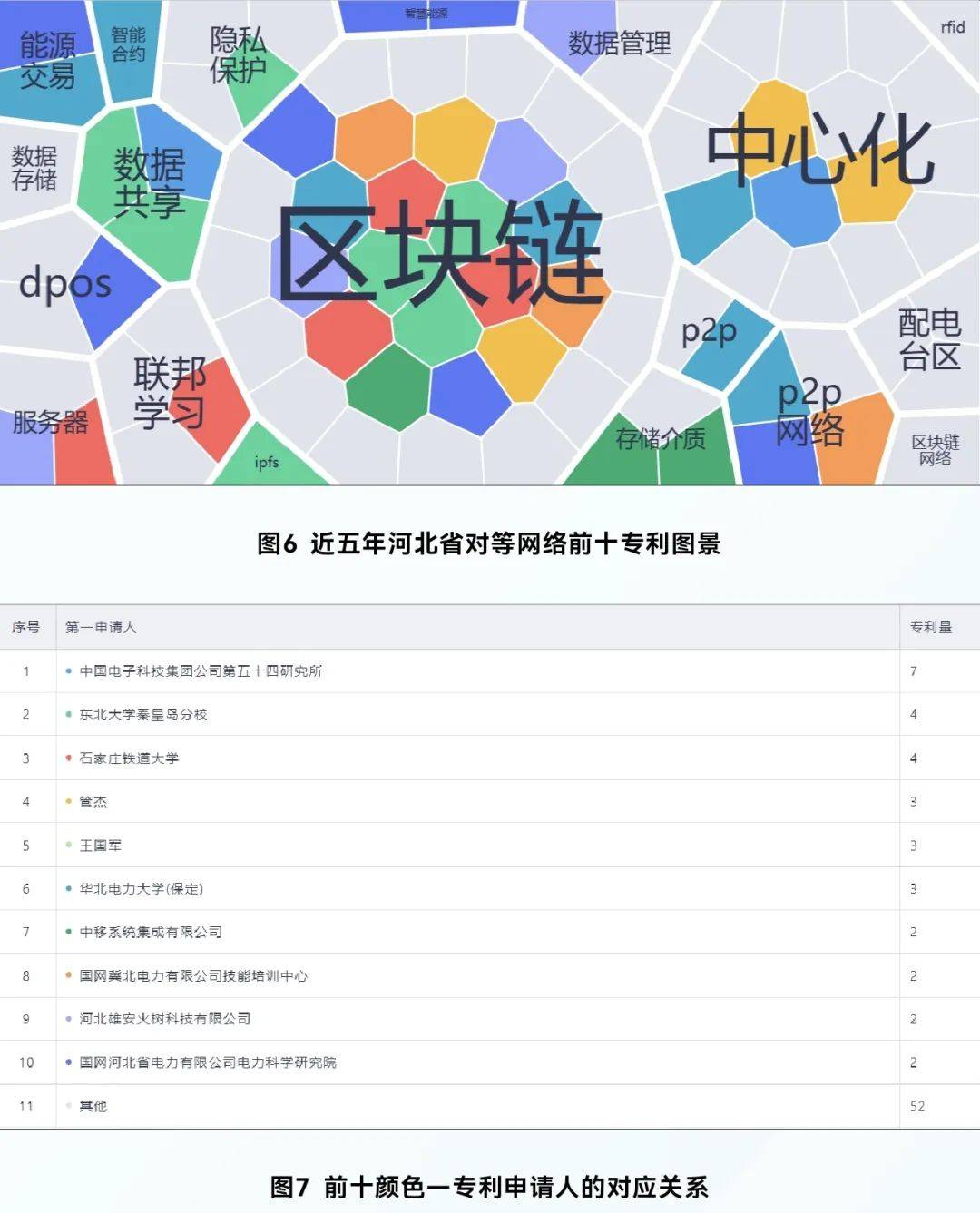 区块链和自媒体有联系吗(区块链和自媒体有联系吗知乎)
