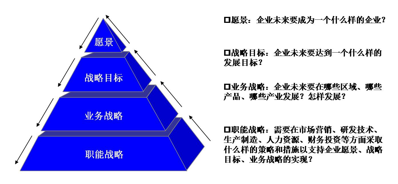 区块链与国家发展战略(区块链与国家发展战略的关系)