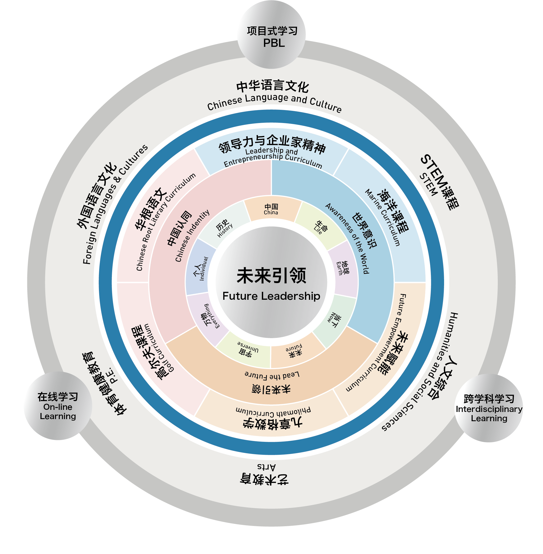 区块链与国家发展战略(区块链与国家发展战略的关系)