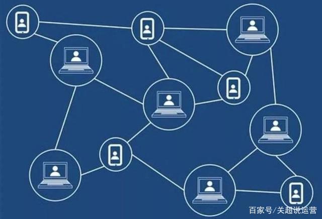 区块链的前世今生知乎解析(区块链技术的前世今生与未来方向)