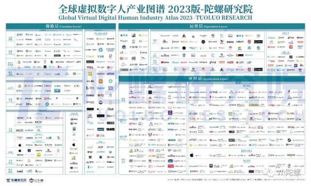 区块链有多少人在玩(区块链的人都很厉害嘛)