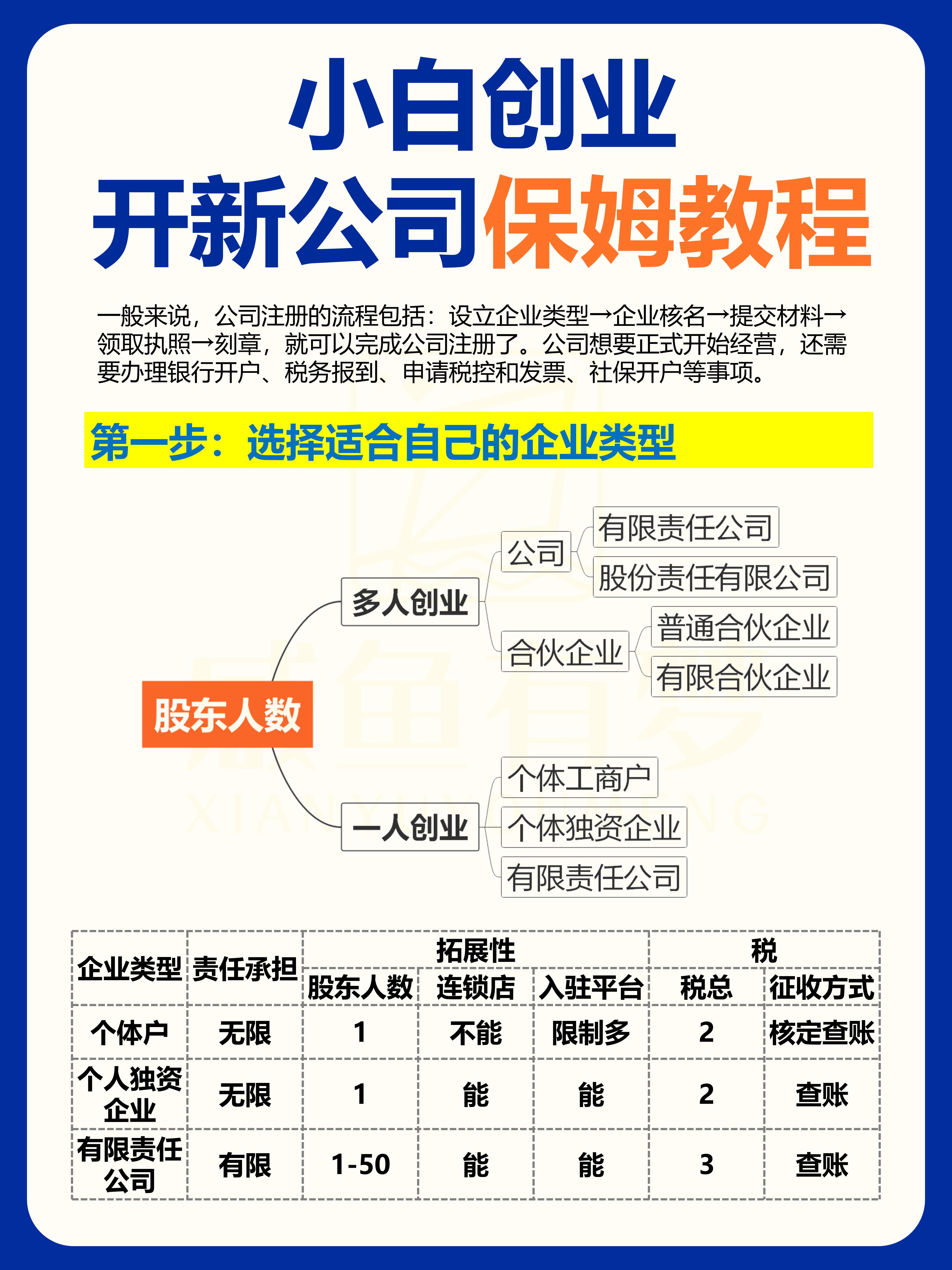 如何找区块链开发人的工作(如何找区块链开发人的工作单位)