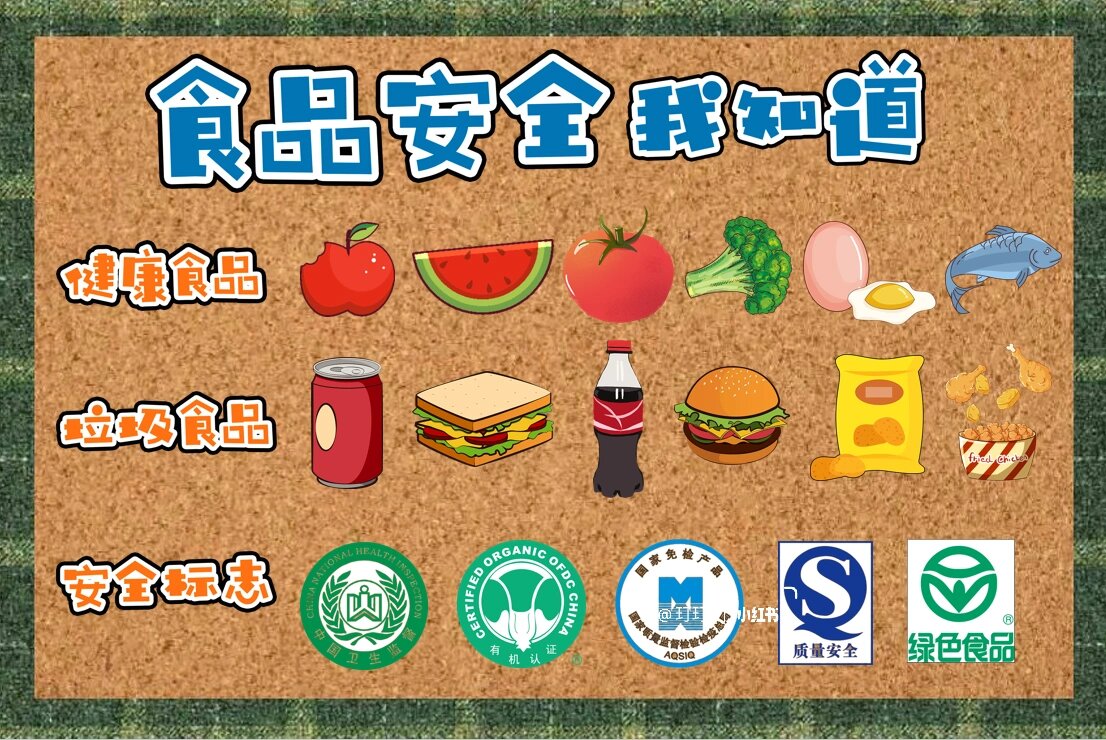 区块链食品安全等领域(区块链在食品安全中的应用)