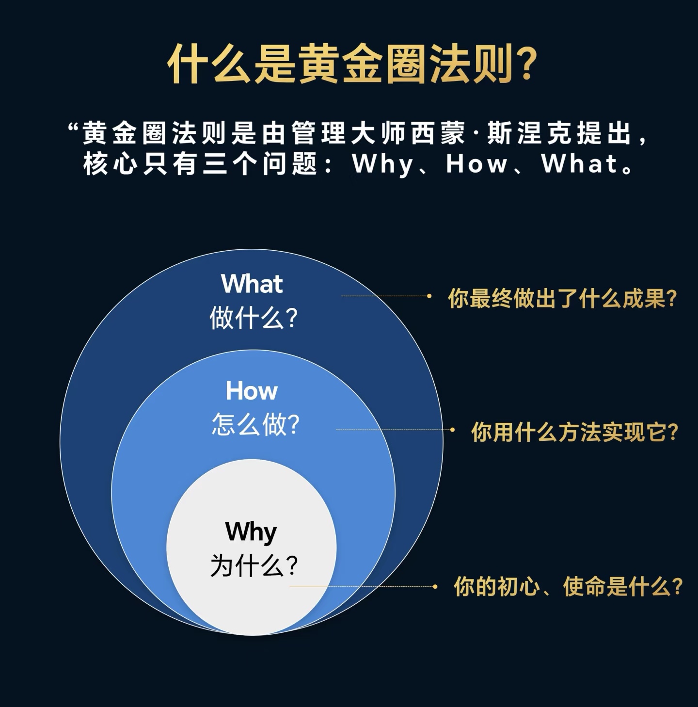 区块链最佳投资方法(做区块链一年能赚多少)