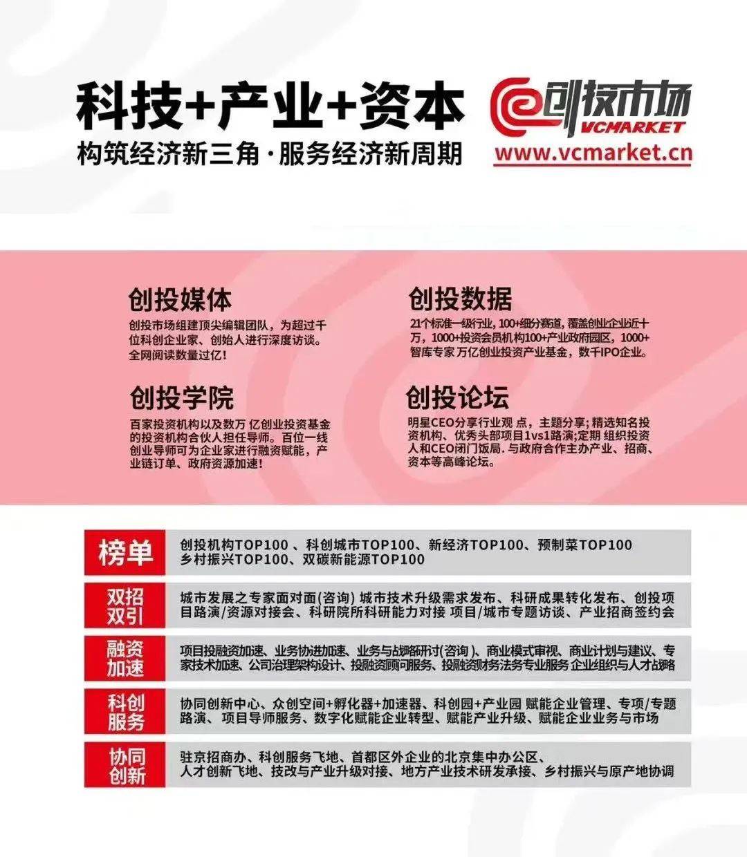 区块链融资有哪些好处呢(区块链的作用)