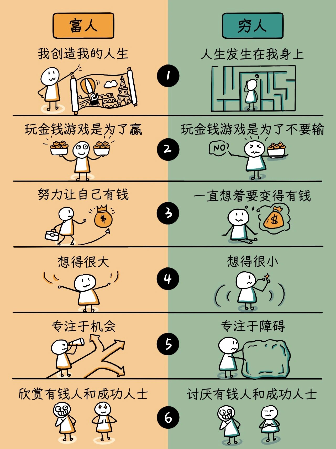 如何用区块链变成亿万富翁(如何用区块链变成亿万富翁呢) 如何用区块链变成亿万富翁(如何用区块链变成亿万富翁呢)