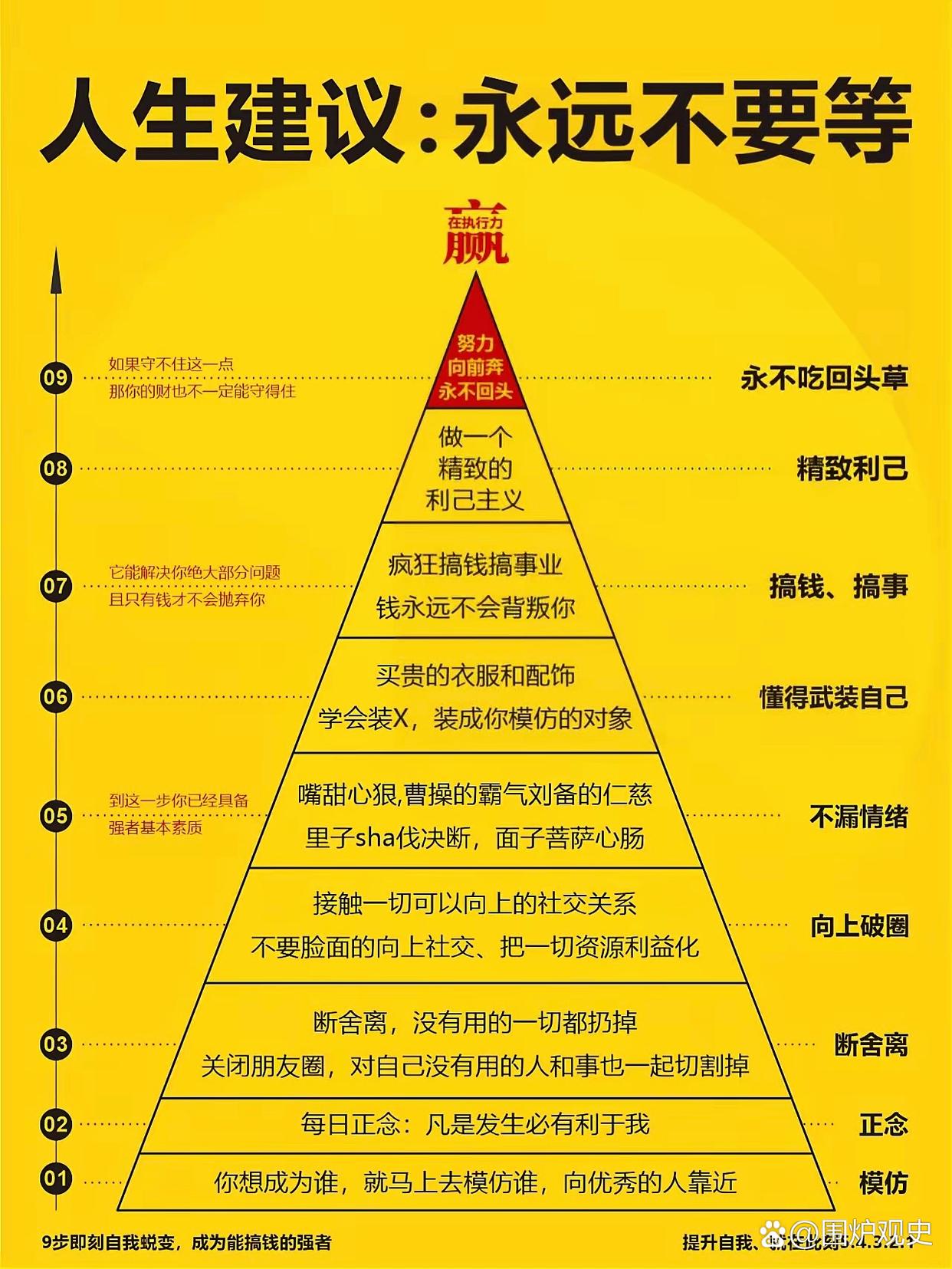 区块链主要挑战哪些方面(区块链主要挑战哪些方面内容)