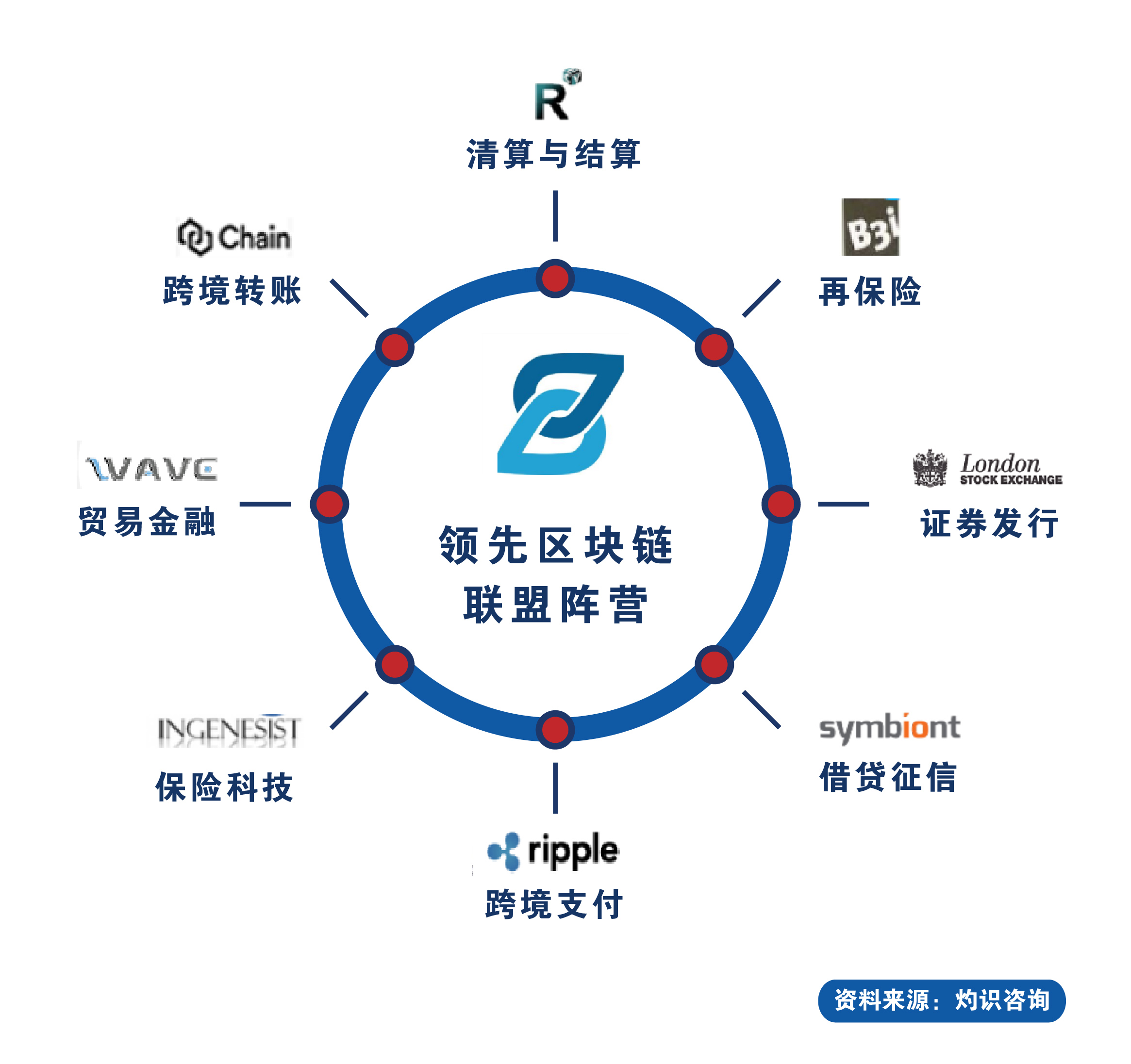 区块链金融科技是什么意思(区块链金融科技是什么意思啊)