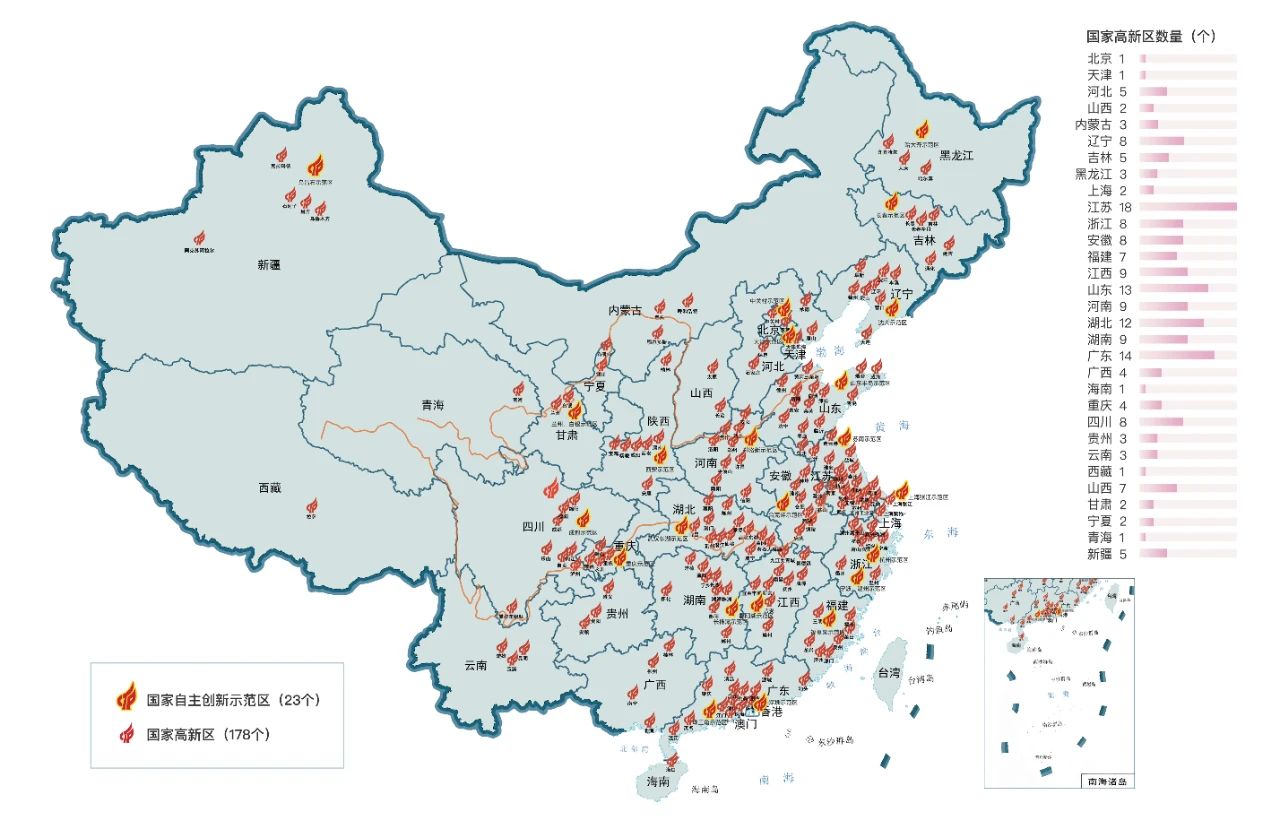 中国区块链底层技术占比(中国区块链技术和应用发展白皮书)